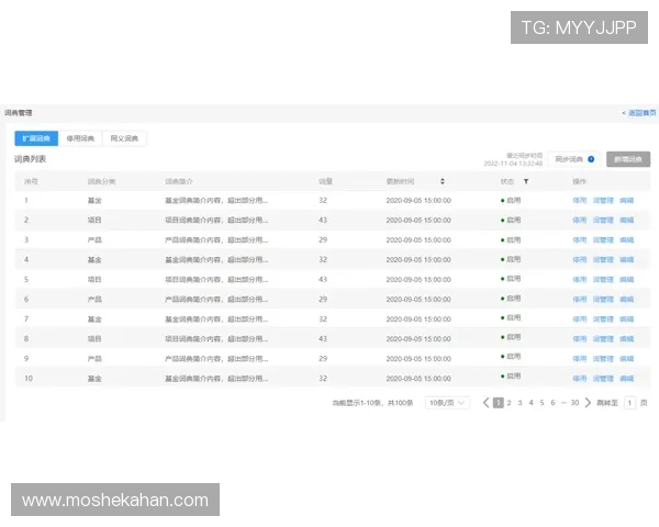 评估凯发com在用户数据安全方面的保护措施