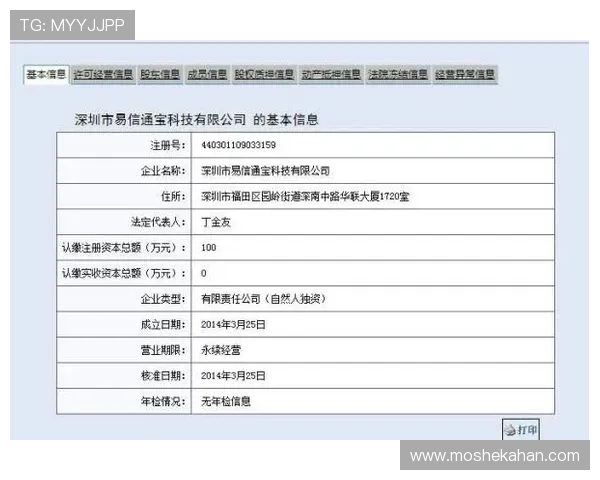 凯发官方旗舰店地址电话一览表，帮助您轻松找到官方联系方式